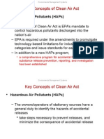 Key Concepts of Clean Air Act: Hazardous Air Pollutants (Haps)