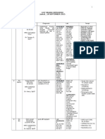 LIST PASIEN ORTHOPEDI 17 September