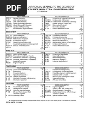 Curriculum
