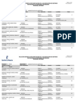 Asignacion2015 Definitiva EEMM Convocadas Resultado Interinos 0590