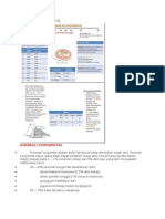 Diagnosis Prenatal-dr bambang