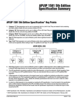 Velcon API IP 1581 5th Edition Data Sheet
