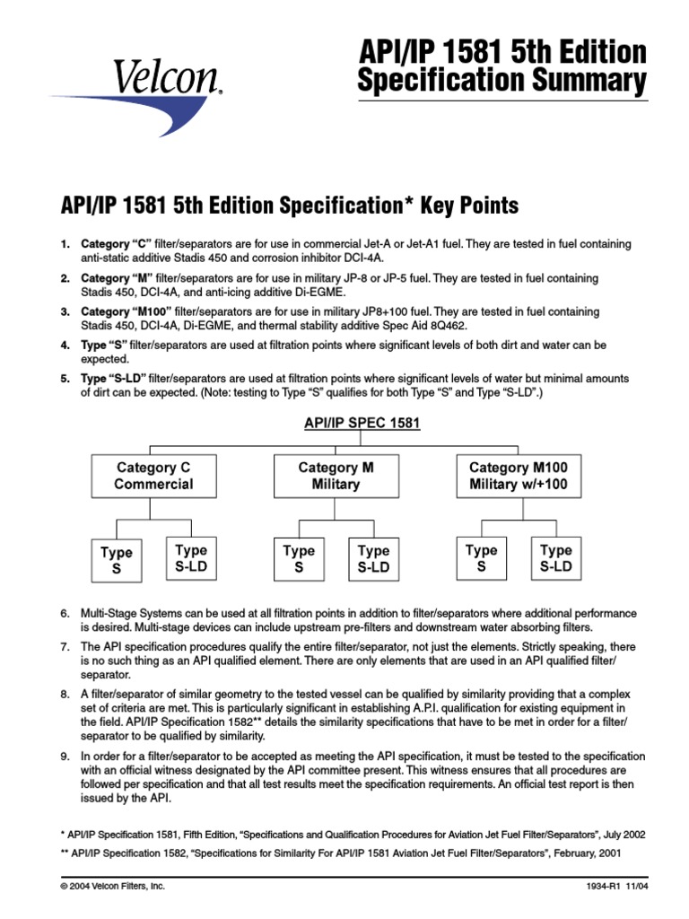 Velcon API IP 1581 5th Edition Data Sheet | PDF | Jet Fuel | Filtration