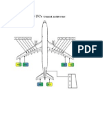 A340 Hyd Systems