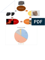 Charts and Graphs Edu 2140