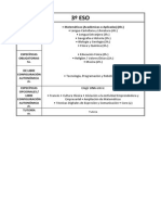 3º ESO Resumen Lomce