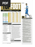 Sport foot Magazine 2015-09-23 N°39