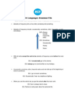 Adverbs_of_Frequency_Grammar_File.pdf