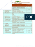 List of " Dhanvantari '' Brand Ayurvedic Medicines (W.e.f.dt.25-10-2013)