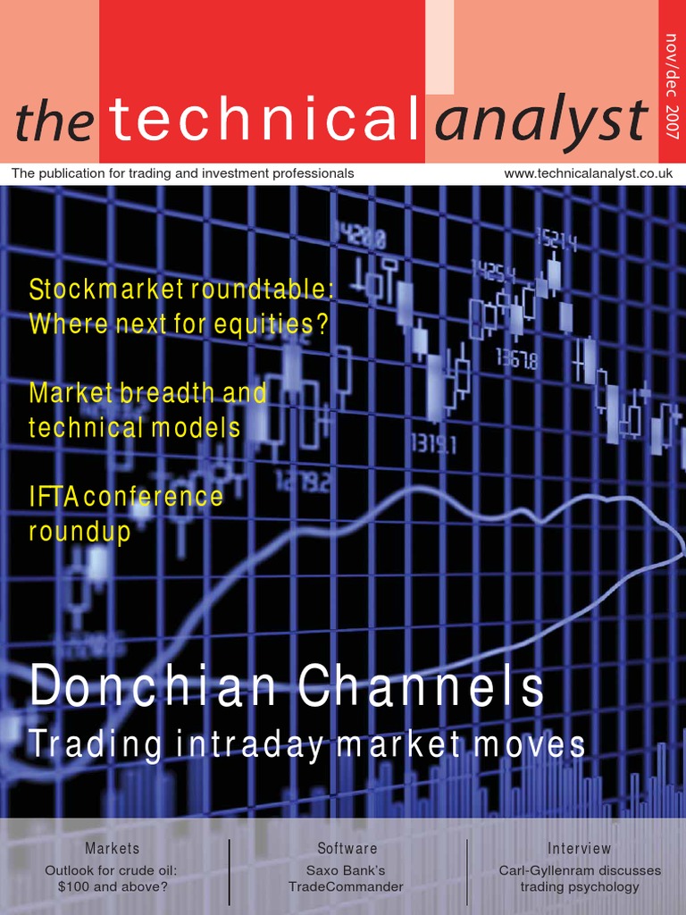 Technical Analyst Issue | PDF | Market Trend | Financial Markets