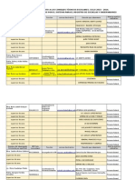 Cte, Primaria Observación (1)