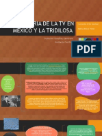 Historia de La TV en Mexico