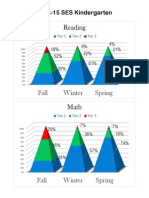 K Tier Data