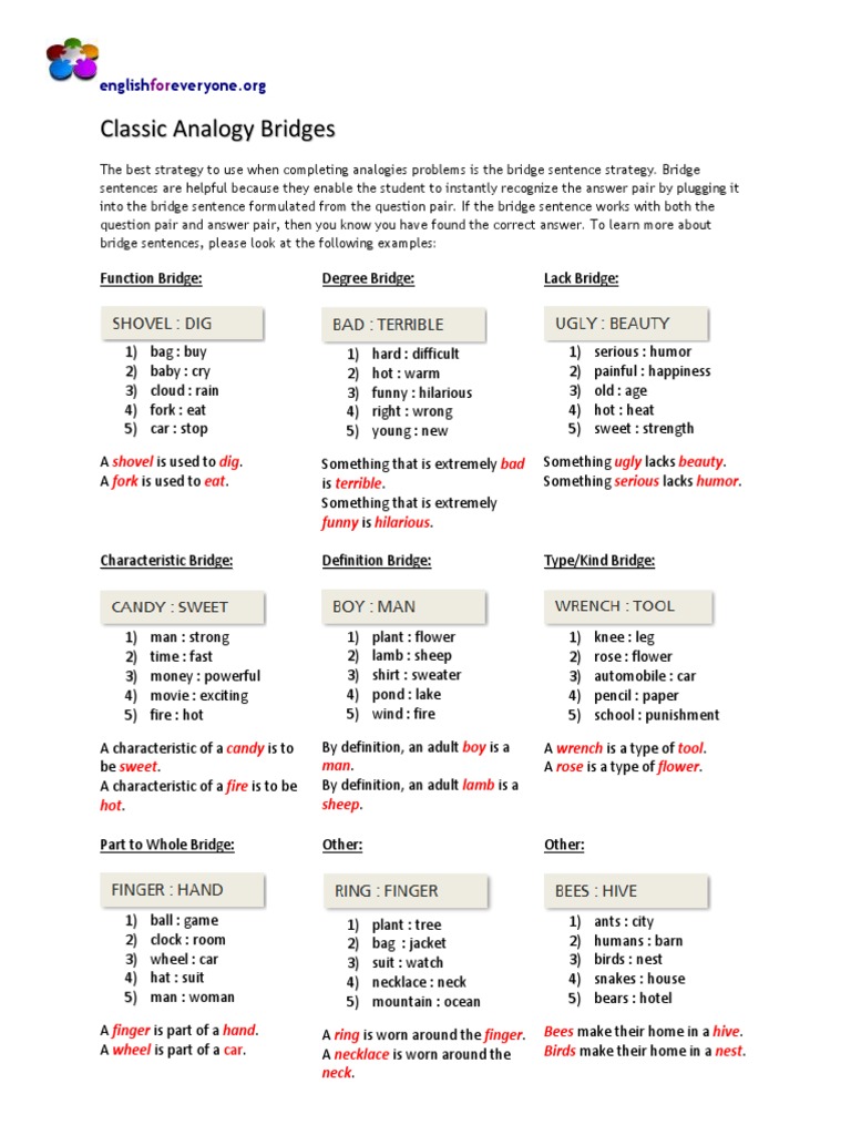 Classic Analogy Bridges