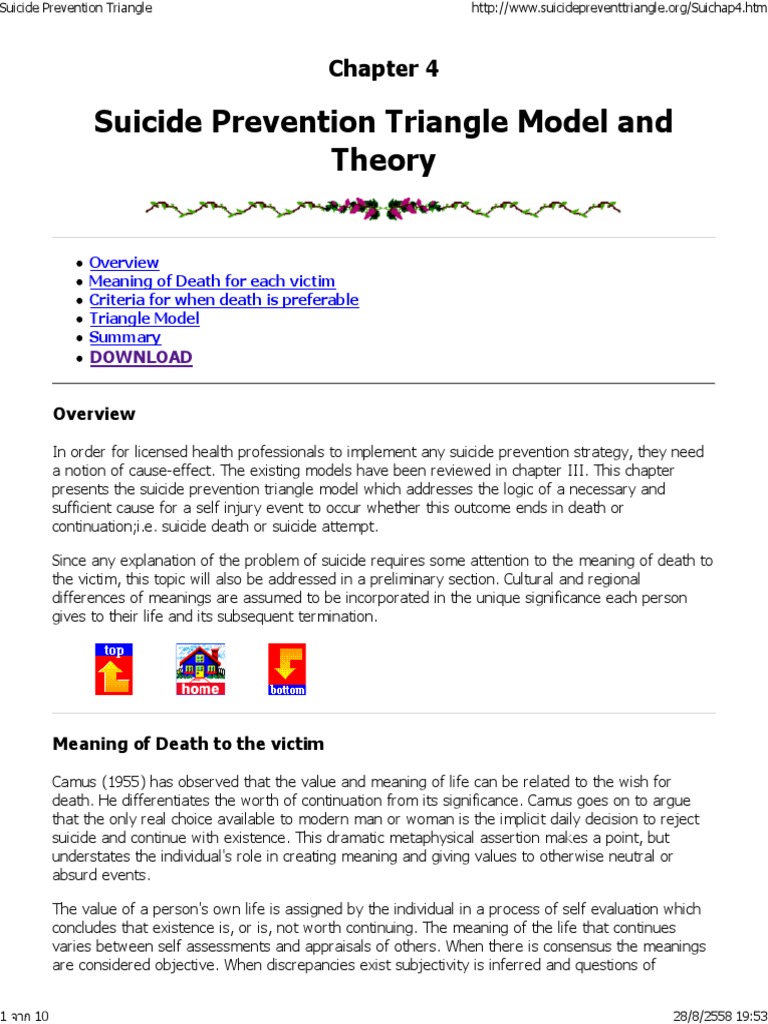 Suicide Prevention Triangle Model and Theory: Download | PDF | Self ...