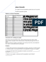 Human Population Growth Question