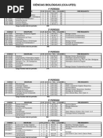 Ciencias Biologicas