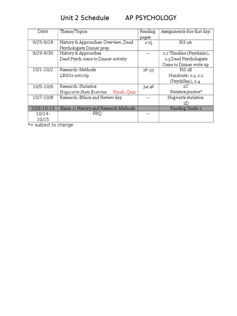 AP Psychology Unit 2 Schedule | PDF