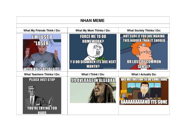 Meme | PDF | Self-Improvement