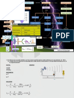 Intensidad Del Sonido