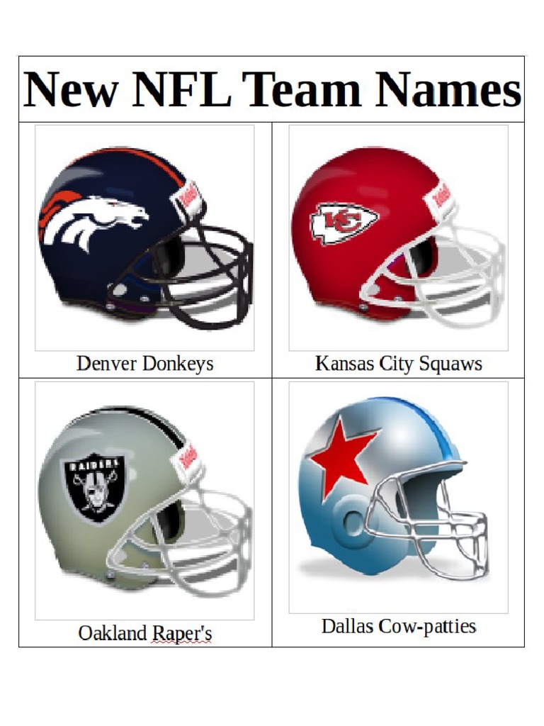 New NFL Team Names - JPG | PDF