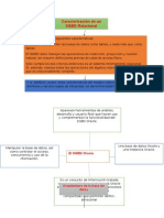 Base de Datos 4