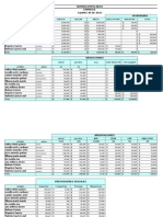 FORMATO NOMINA EXCEL AUTOMATICO