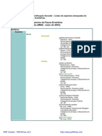 NovaListaFaunaAmeacaMMA2003.pdf