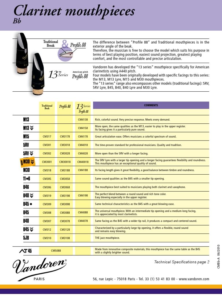 Vandoren Mouthpiece Specifications PDF Aerophones