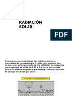 Radiación Solar