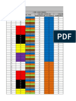 Tabla de Empalmes de El Examen (1)