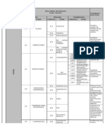 Guía Metodológica Para La Elaboración de Panoramas de Riesgo (1)