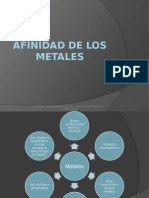 Afinidad de Los Metales