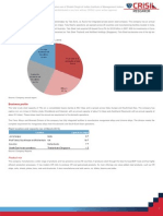 Company Profile: Shareholding Pattern As On September 30, 2014