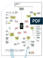 Mapa Conceptual Reconocimiento de Actores 1