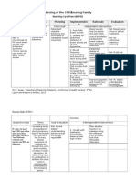 Constipation R/T Narcotic Pain Meds AEB Infrequent, Hard Stool, Abdominal Cramps and Distention Care Plan