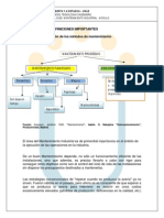 2 Modulo Mante 207101-2013 - Evolucion Del Mantenimiento Industrial 2