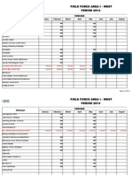 Budget Field Force 2014