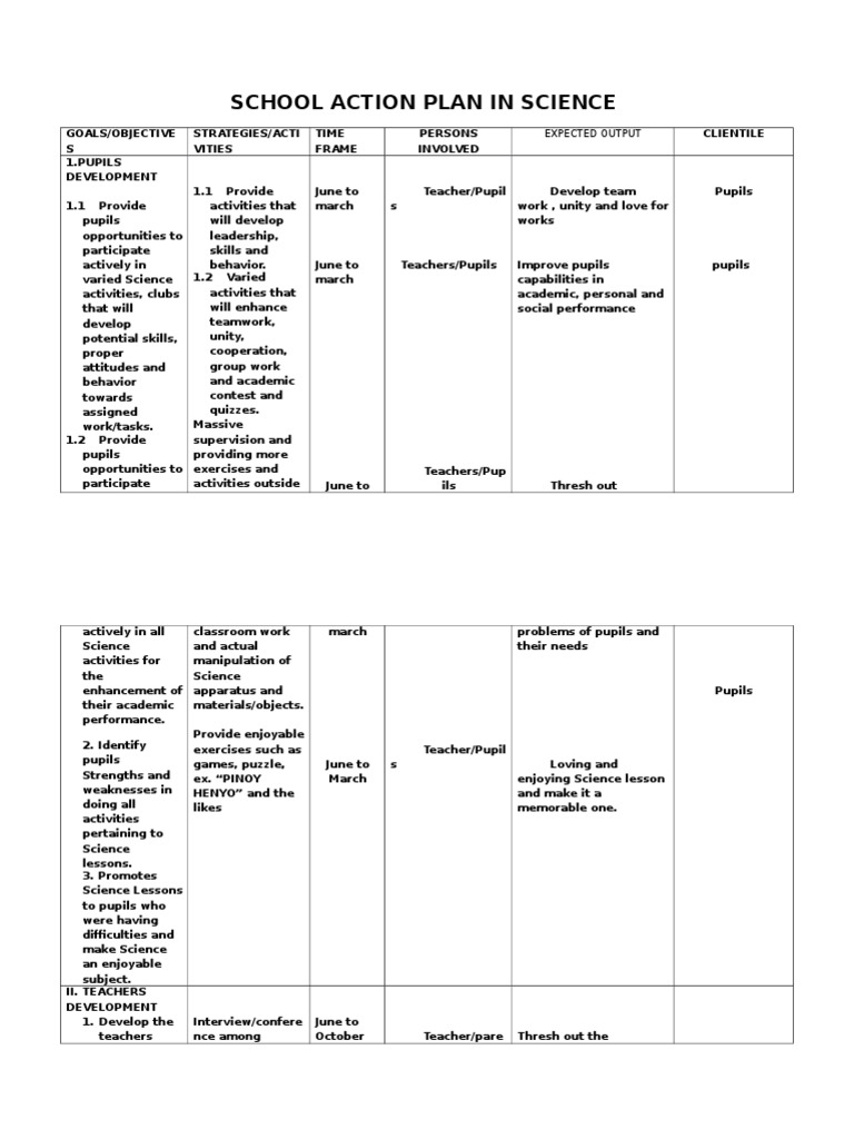 Action Plan in Science | PDF