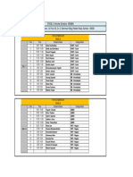 OPJEMS 2015 Interview Schedule Mumbai