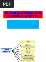 Download Unsur Intrinsik dan Ekstrinsik Cerpen Bahasa Indonesia Kelas XII by Ricky Martin Wijaya SN283078268 doc pdf