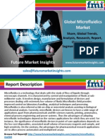 Microfluidics Market: Global