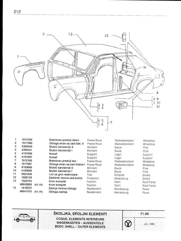 Zastava 101 Limarija PDF