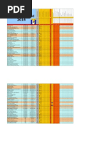 RANKING 2015 Atualizado Até 28-09