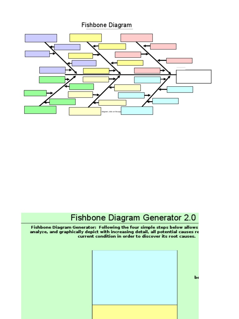 Fishbone Diagram Generator PDF