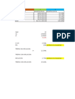 Tablas Evaluación de Proyectos