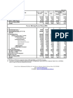 Reserve Money Components and Growth in Pakistan FY14-FY15P