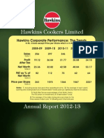 Hawkins Annual Report 2012 13