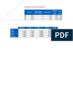 Planilla de Remuneraciones Empresa Constructora