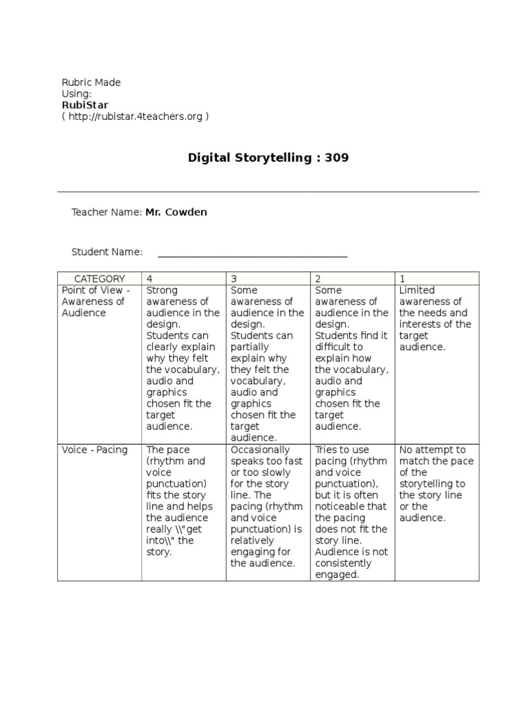 Rubric 2 | PDF